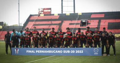 SPORT: Campeões do Pernambucano Sub-20