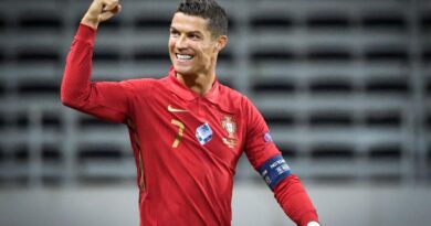 Cristiano Ronaldo - Sport