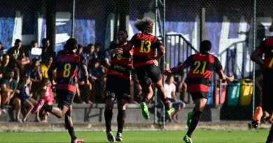 Sub-20 do Sport
