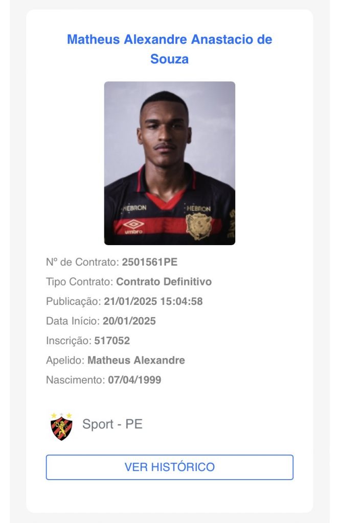 Fonte: BID/CBF