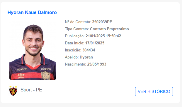 Fonte: https://bid.cbf.com.br/