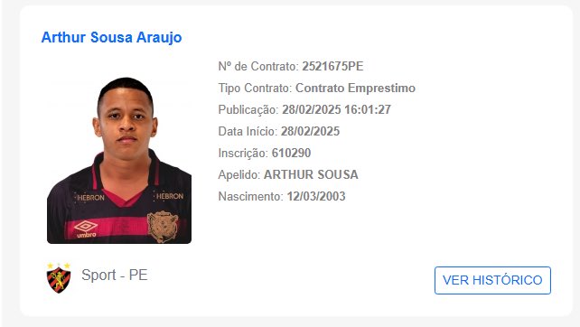Foto: BID/CBF