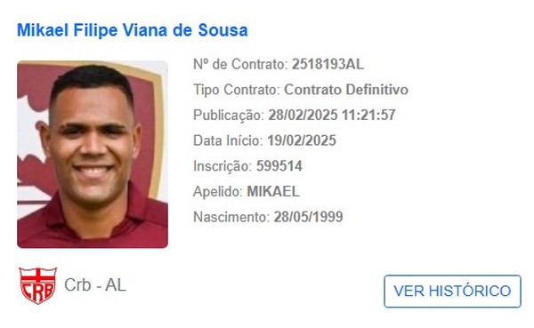 Foto: BID/CBF